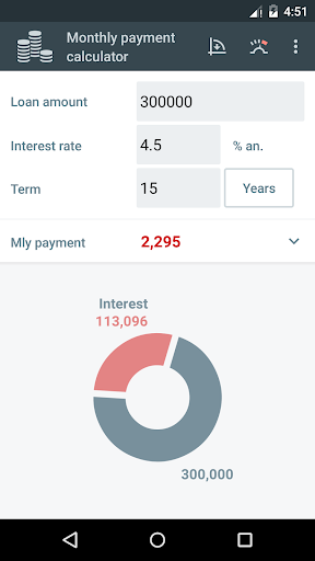 Loan Calculators - Image screenshot of android app