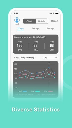 Metene Blood Pressure Monitor - Image screenshot of android app