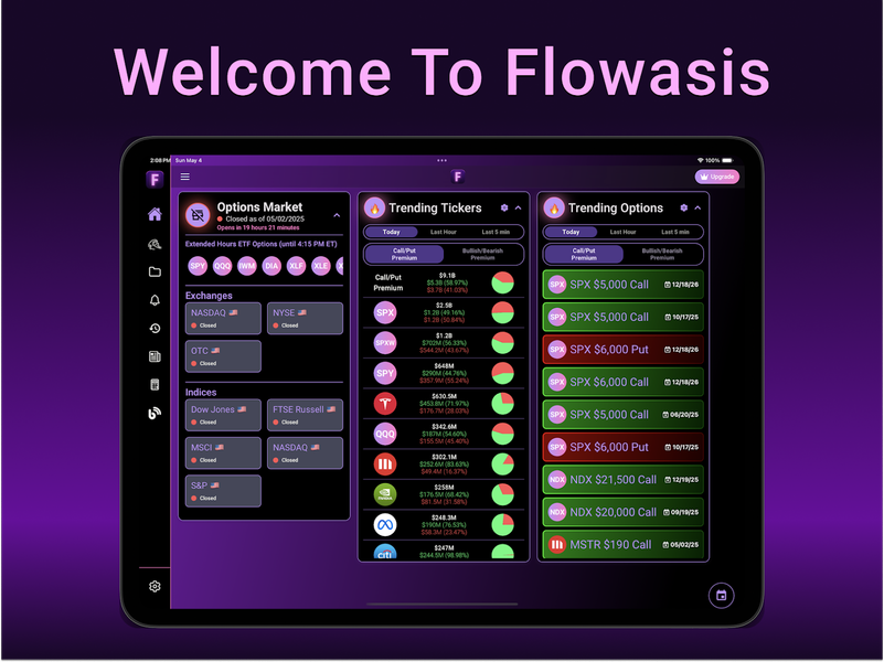 Flowasis - Image screenshot of android app