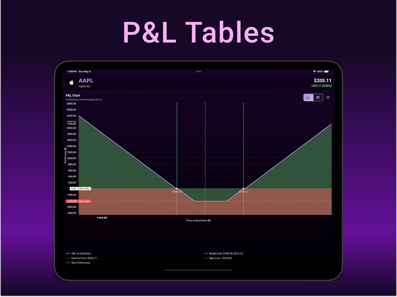 Flowasis - Image screenshot of android app