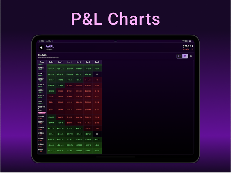 Flowasis - Image screenshot of android app