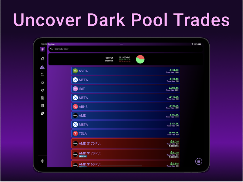 Flowasis - Image screenshot of android app