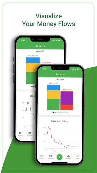 Money Tracker & Budget Planner - عکس برنامه موبایلی اندروید