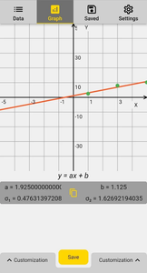 Squares calculator discount