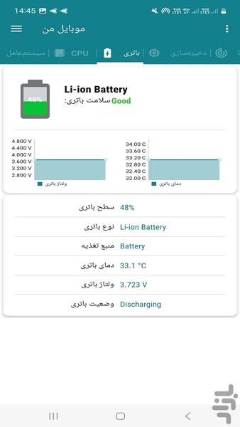 دسترسی و افزایش سرعت اندروید - عکس برنامه موبایلی اندروید