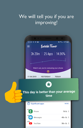 Screen time: App blocking - Image screenshot of android app