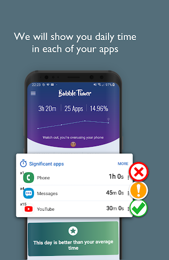 StayOff: Screen Time Control - عکس برنامه موبایلی اندروید