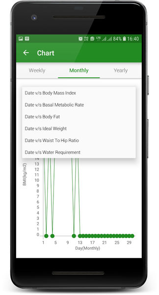 Health Checkup - عکس برنامه موبایلی اندروید