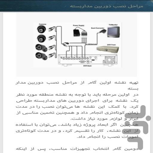 آموزش دوربین مداربسته(کاربردی) - عکس برنامه موبایلی اندروید