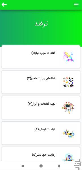 برد پکیج | آموزش تعمیر و کدخطا - عکس برنامه موبایلی اندروید