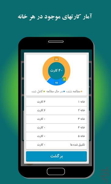 کافه زبان(لایتنر ویژه+تافل+آیلتس) - عکس برنامه موبایلی اندروید