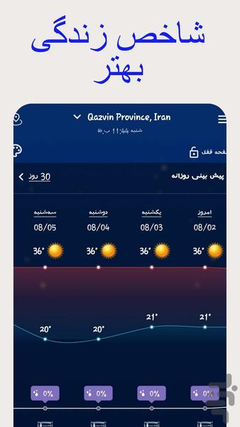 پیشبینی آب وهوا - Image screenshot of android app