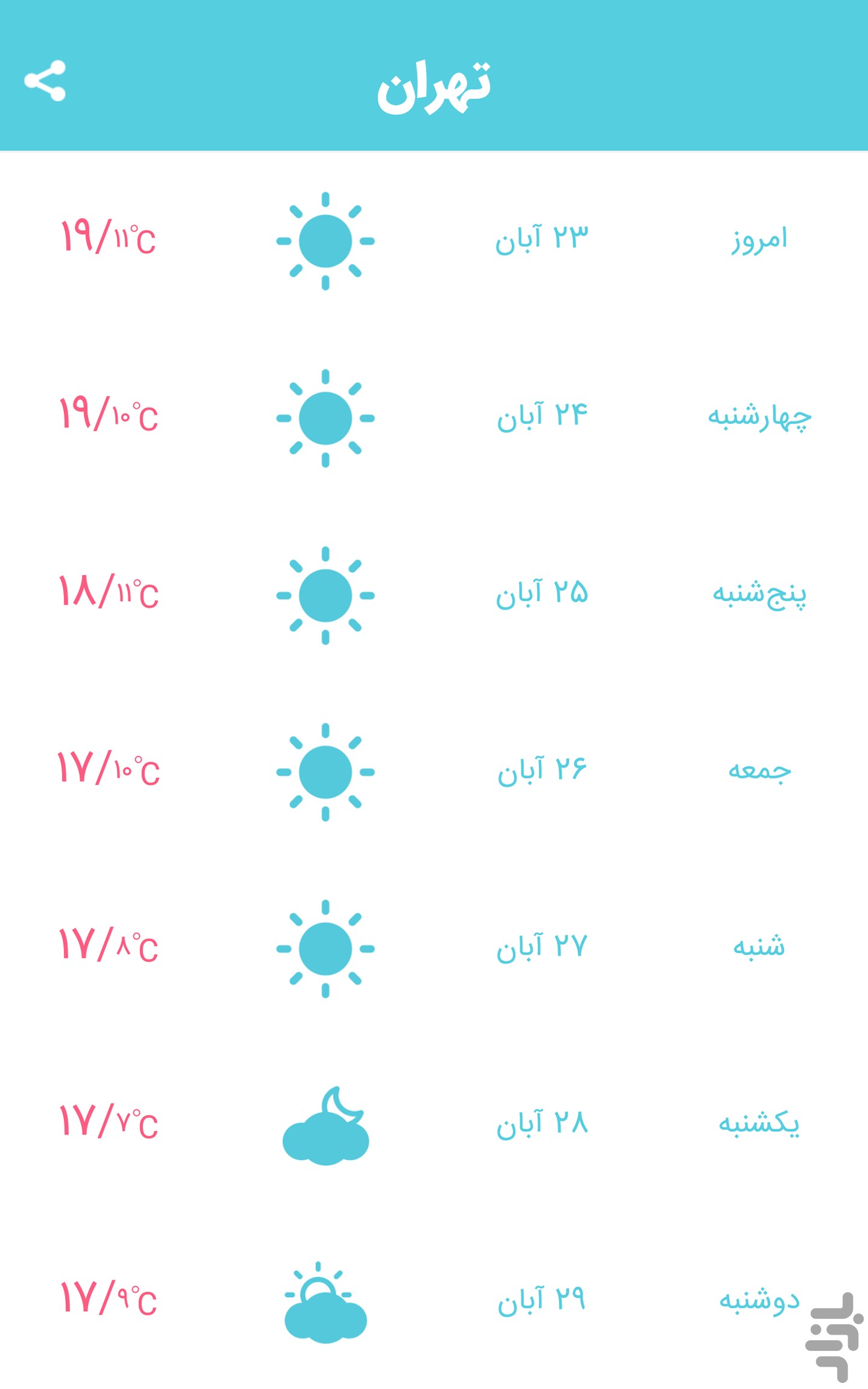 تصویر هواشناس ۴
