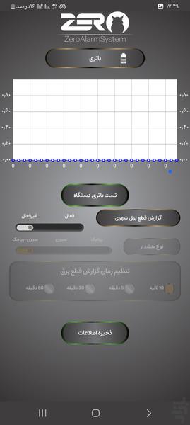 zero - عکس برنامه موبایلی اندروید