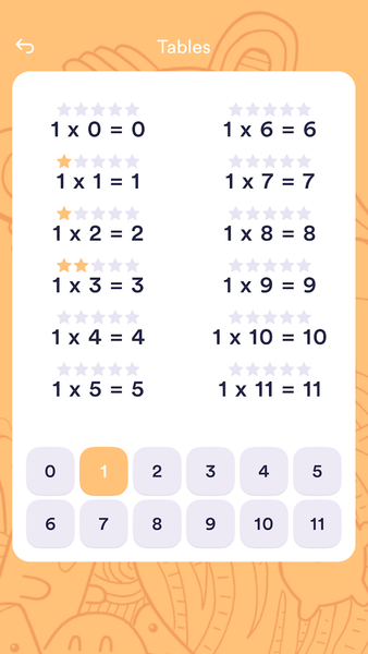 Times Tables - Multiplication - Image screenshot of android app