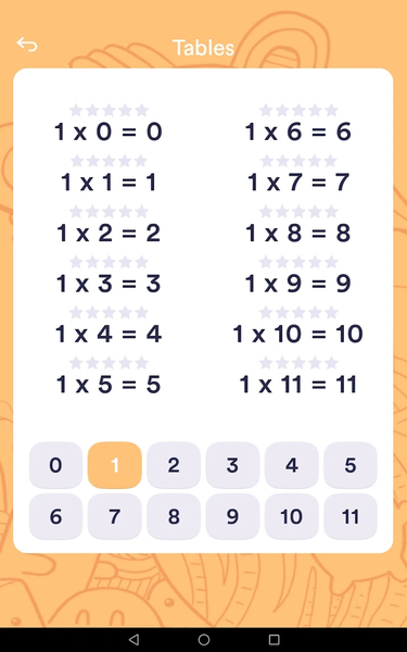 Times Tables - Multiplication - Image screenshot of android app