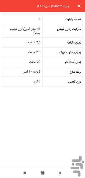 سیانتل | خرید لوازم جانبی موبایل - عکس برنامه موبایلی اندروید