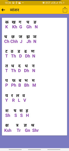 hindi alphabet with english translation