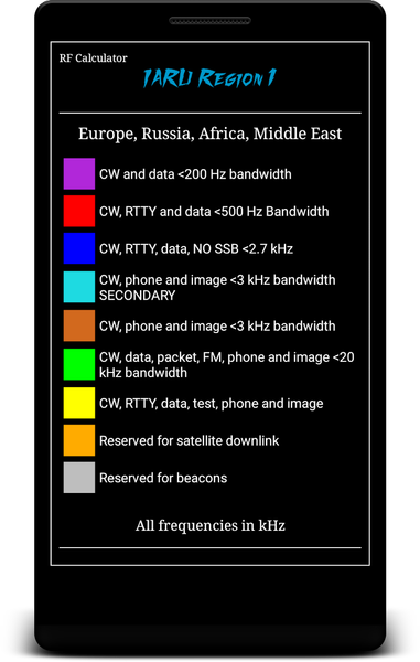 RF Calculator - Image screenshot of android app