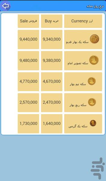 صرافی جم - نرخ ارز و سکه - عکس برنامه موبایلی اندروید