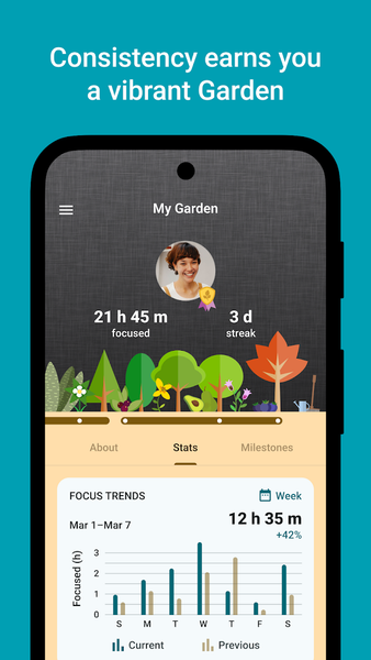 Flora – Green Focus - Image screenshot of android app