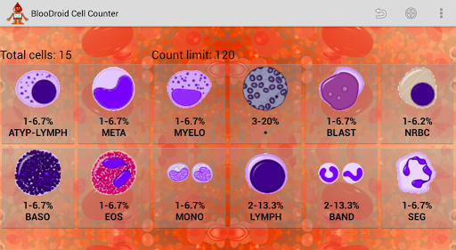 BlooDroid Cell Counter - Image screenshot of android app