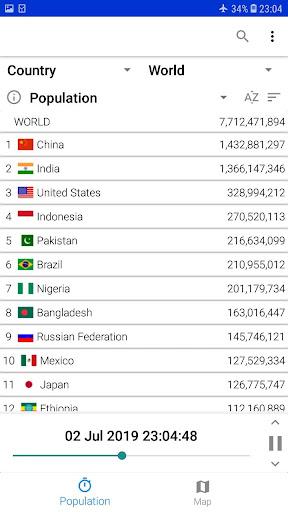 World Population Clock - عکس برنامه موبایلی اندروید