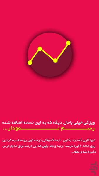 درصدیاب آزمون - رسم نمودار - عکس برنامه موبایلی اندروید