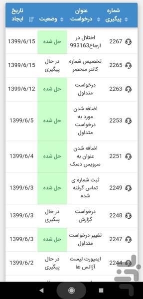 میز خدمت رای بد - عکس برنامه موبایلی اندروید