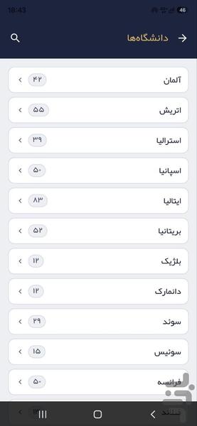 اپلای ابرود لب: پوزیشن دکترا پستداک - عکس برنامه موبایلی اندروید