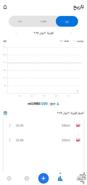 Water Drink Reminder - Image screenshot of android app