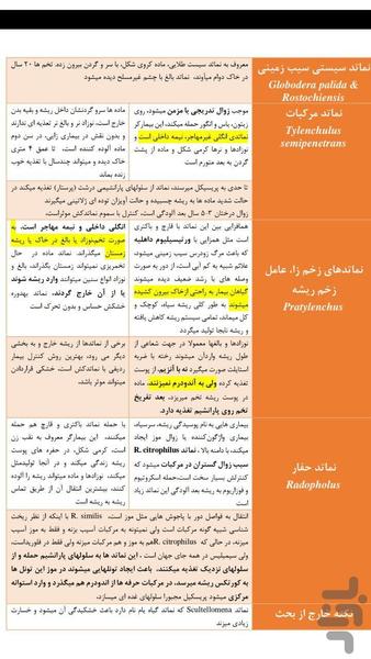 Plant protection - Image screenshot of android app