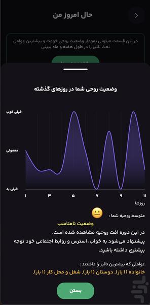 روان جو - عکس برنامه موبایلی اندروید