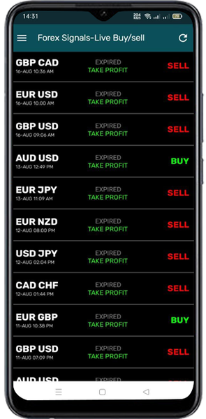 Forex Signals-Live Buy/sell - عکس برنامه موبایلی اندروید