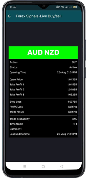 Forex Signals-Live Buy/sell - عکس برنامه موبایلی اندروید