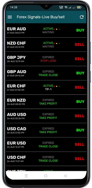 Forex Signals-Live Buy/sell - عکس برنامه موبایلی اندروید