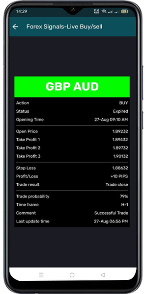Forex Signals-Live Buy/sell - عکس برنامه موبایلی اندروید