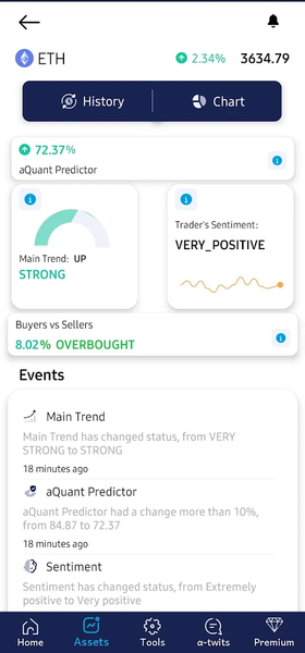a-Quant: Trading Ideas - Image screenshot of android app