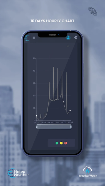 WeatherWatch - Image screenshot of android app