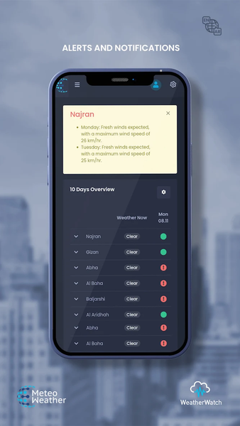 WeatherWatch - Image screenshot of android app