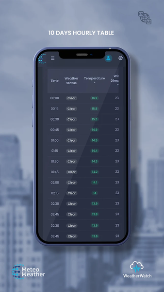 WeatherWatch - Image screenshot of android app