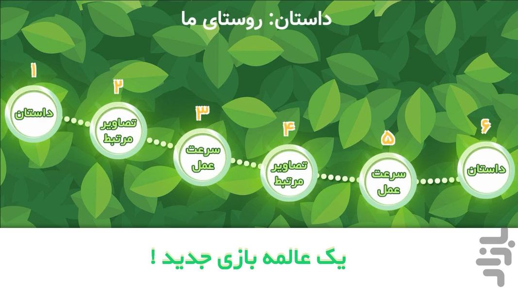 ماجراهای منجمد 2 (آنا و السا) - Gameplay image of android game