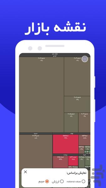 آپشن یار - عکس برنامه موبایلی اندروید