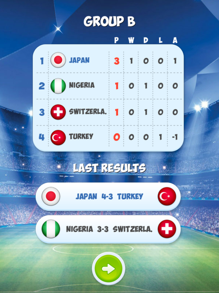 WORLD SOCCER SHOOTOUT ۳D - عکس بازی موبایلی اندروید