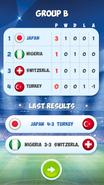 WORLD SOCCER SHOOTOUT ۳D - عکس بازی موبایلی اندروید