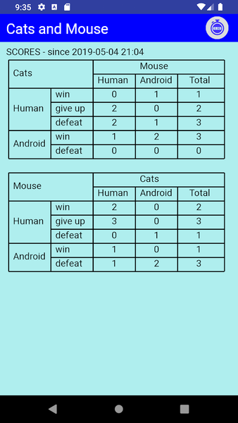 AO Cats and Mouse - عکس بازی موبایلی اندروید