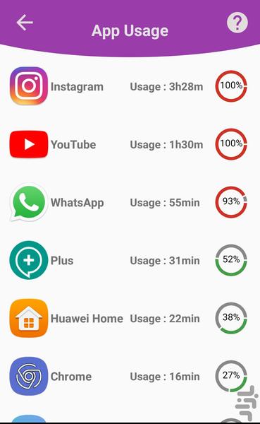 اپ یوز - عکس برنامه موبایلی اندروید