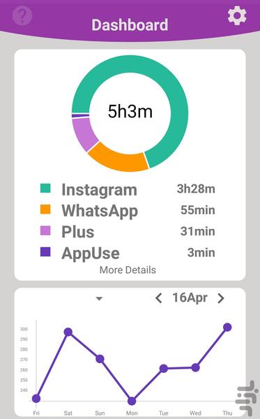اپ یوز - عکس برنامه موبایلی اندروید