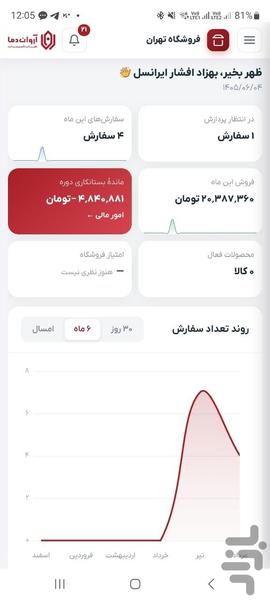 آروان دما - عکس برنامه موبایلی اندروید