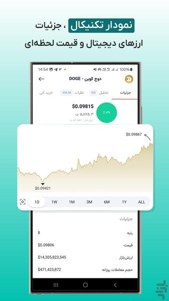 Arzdigital - Image screenshot of android app